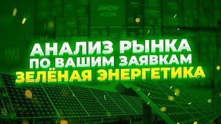 Лучшие ETF на зелёную энергетику и электромобили.  Анализ по заявкам