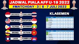 Jadwal Piala AFF U 19 2022 Pekan ke 3 - Timnas Indonesia vs Thailand - Piala AFF U19 2022