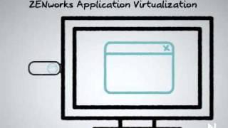 ZENworks Application Virtualization (Portable No-Residue Apps)