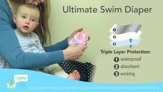 i play., Inc. Reusable Absorbent Swim Diaper