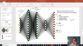 Neural Networks 2: MNIST Classification