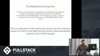 WebSocket Tutorial - How WebSockets Work