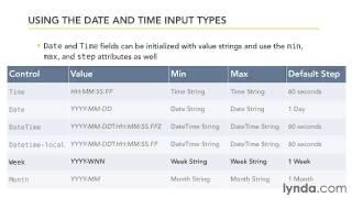 Building a date picker field