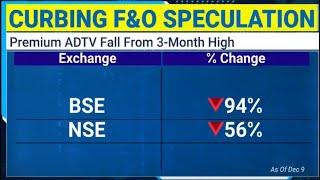 BSE Takes A Bigger Hit Than NSE Post-SEBI Curbs On F&O Trading