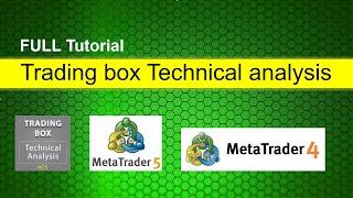 Trading box Technical analysis indicator MT5 (Tutorial)