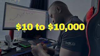 How to Grow SMALL Forex Account with little money