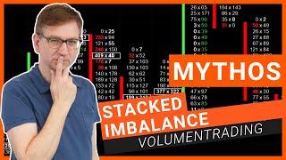 Stacked Imbalance: Volumentrading mit dem FootPrint-Chart! | Volumen Trading lernen