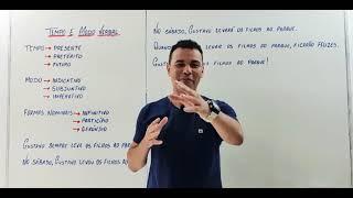 Verbo: Tempo e Modo Verbal