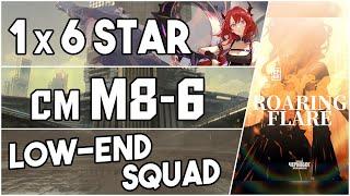 M8-6 Challenge Mode | Low End Squad |【Arknights】