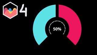 How To Create Line and Text in Center of Doughnut Chart in Chart JS 4