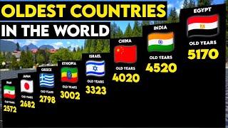 Oldest Countries in The World | WorldViews Analytics
