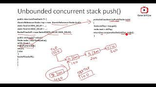 Unlocking the Mystery of Lock-Free Concurrent Stacks: A Practical Example