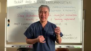 Sleep Impact on Neuroinflammation (Brain Inflammation)