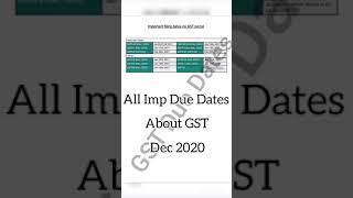 due dates of gstr-1 gstr-3b cmp-08 & all gst return Dec 2020 #shorts