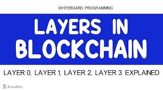 What is Blockchain Layer 0, 1, 2, 3 Explained | Layers of Blockchain Architecture