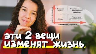 секрет счастливой жизни за 15 минут • 2 компонента счастья • как их получить и не потерять