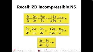 uCFD 2024 - Lecture 7: Solving the Navier-Stokes Equations with the Finite Difference Method