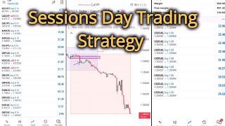 Powerful Forex Sessions Trading Strategy 