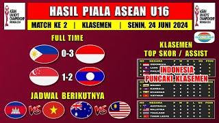 Hasil Piala AFF U16 2024 Hari Ini ~ INDONESIA vs PHILIPINA ~ Klasemen Piala AFF U16 2024