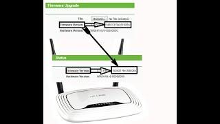 Upgrade TP LINK Router latest Firmware