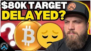 Larger Bitcoin Dip Coming?! (Is A Short Squeeze In Play?)