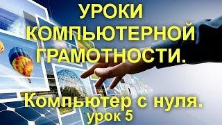 УРОКИ КОМПЬЮТЕРНОЙ ГРАМОТНОСТИ. Неисправности и методы их определения.