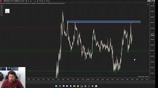 Indicador GRATIS para NINJATRADER - TRADING de FUTUROS