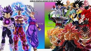 Goku & Vegeta & Gohan VS Evil Saiyans POWER LEVELS - DB/DBZ/DBGT/DBS/SDBH