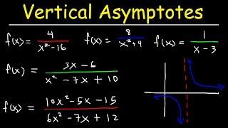 How To Find The Vertical Asymptote of a Function