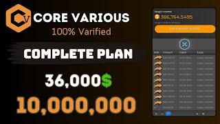 Core Various Complete Plan in Urdu / Hindi | Real or Scam ?