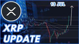 XRP EMERGENCY UPDATE! | RIPPLE (XRP) PRICE PREDICTION & NEWS 2024!