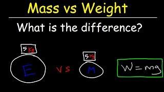 Physics - What Is The Difference Between Mass and Weight?