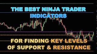 The BEST INDICATORS on NINJA TRADER for finding KEY LEVELS of SUPPORT and RESISTANCE!!  FREE!!