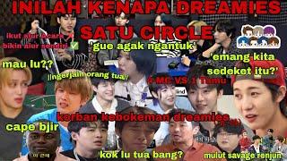 TOP 1 PEKERJAAN TERSULIT : MENGHADAPI KEBOKEMAN DREAM | NCT DREAM FUNNY MOMENTS