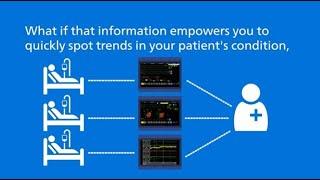 Clinical Decision Support Overview Animation