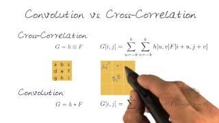 Convolution vs Cross Correlation