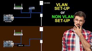 PISOWIFI VLAN OR NON VLAN SET-UP? ALIN ANG MAS MAGANDA SA SET-UP NA ITO? 2024