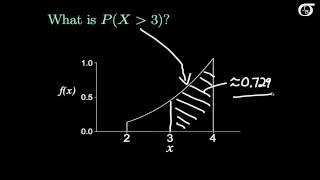 Finding Probabilities and Percentiles for a Continuous Probability Distribution