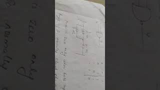 NAND and NOR gate ladder diagram