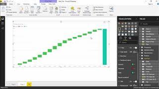 Power BI - Waterfall