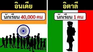 คู่เปรียบเทียบที่สุดโต่งที่สุดที่คุณเคยเห็นมา 20 คู่