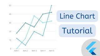 how to create line chart in flutter | fl_chart