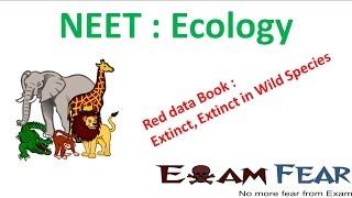 NEET Biology Ecology : Red data Book : Extinct, Extinct in Wild Species