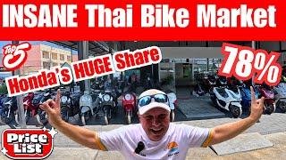 INSANE Thailand MOTORCYCLE Market! TOP 5 Bikes and Prices!