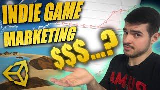 What 1 Month of Indie Game Marketing Taught Me