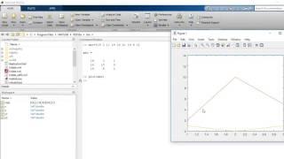 Plot in Matlab add title, label, legend and subplot