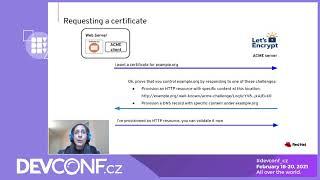 ACME: Certificate management has never been easier - DevConf.CZ 2021