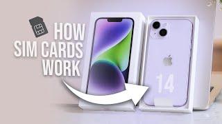 How iPhone 14 Sim Card Works (explained)