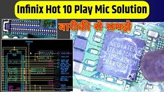 Infinix Hot 10 Play Mic Solution | All Android Phone Mic Section Deep Knowledge