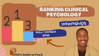 How to Rank Clinical Psychology Internship Sites | What to look for